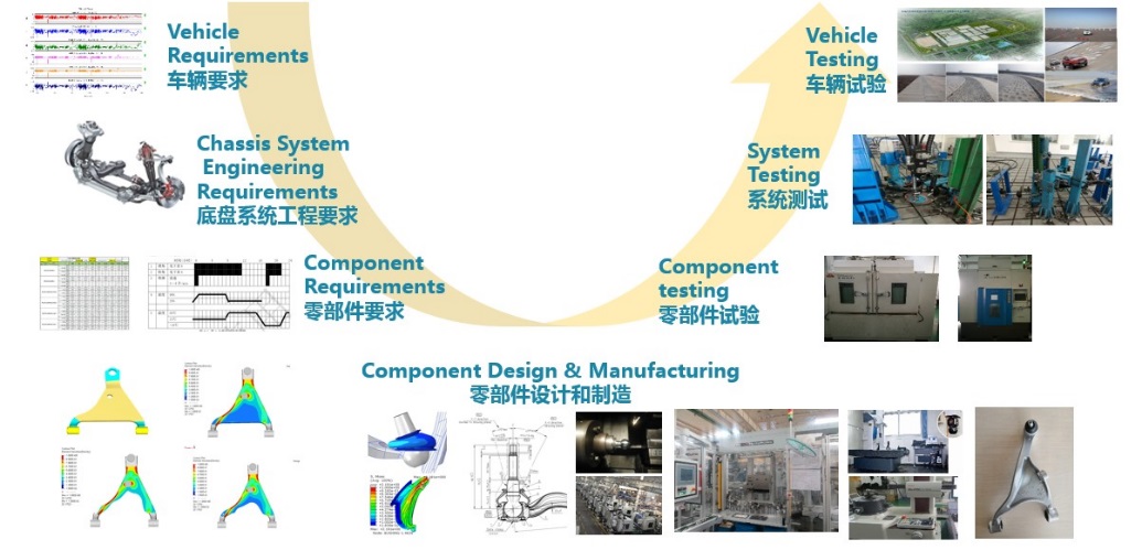 技術(shù)驅(qū)動 企業(yè)自建新聞中心系統(tǒng)的高效開發(fā)實(shí)踐